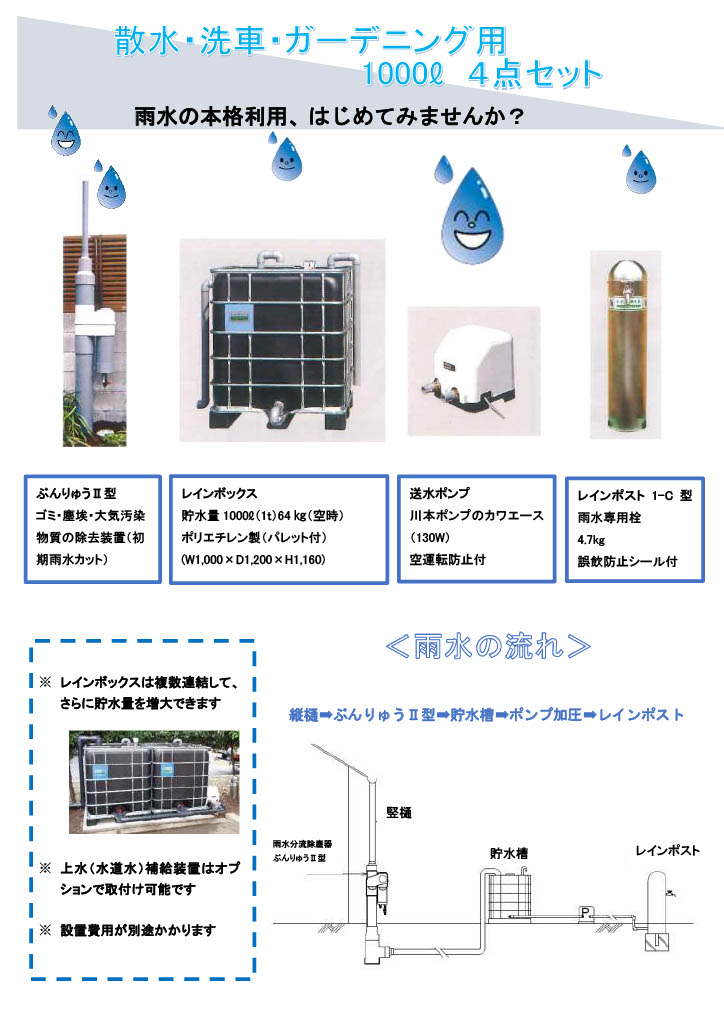 株式会社トーテツ – 雨水利用・貯留の総合メーカー